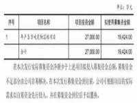安徽省杰之盛信息科技有限公司